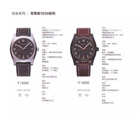 聚焦航海时尚，探索时光美学——鑫海员钟表商品展销季暨绮年华眼镜销售盛典